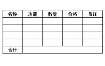汽車美容實訓設備怎么報價的，價格是多少
