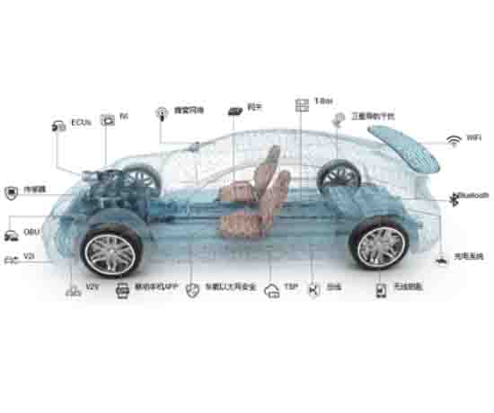 汽車(chē)信息安全測(cè)試