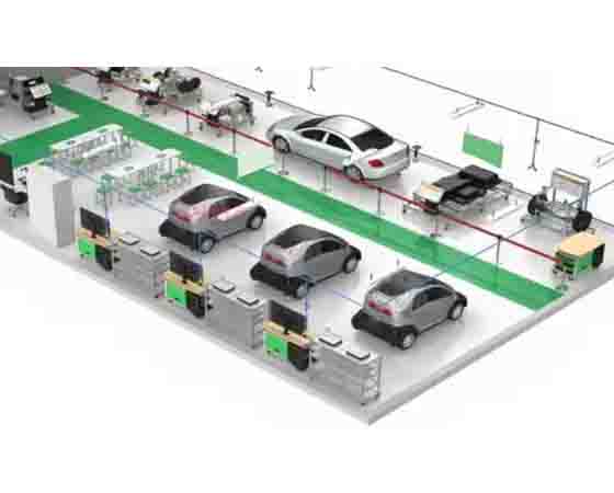 新能源汽車實訓室建設的立項依據(jù)？