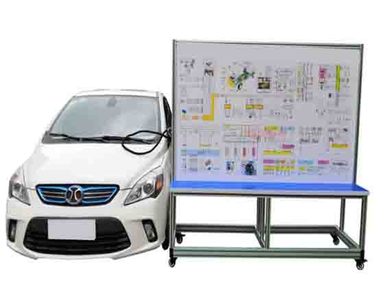 新能源汽車實(shí)訓(xùn)目的全解析：提升技能、增強(qiáng)競爭力與推動綠色發(fā)展